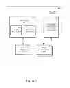 Fig. 02 - Dynamic color profile management for electronic devices