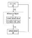 Fig. 01 - Object tracking apparatus and control method thereof