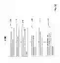 Fig. 20 - System and Method for Off Angle Three-Dimensional Face Standardization for Robust Performance
