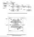 Fig. 02 - Multi-core geometry processing in a tile based rendering system