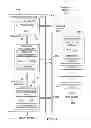 Fig. 02 - Texel data structure for graphics processing unit programmable shader and method of operation thereof