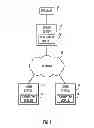 Fig. 02 - Determining alternative visualizations for data based on an initial data visualization