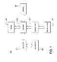 Fig. 02 - Rendering settings in a multi-graphics processing unit system