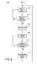 Fig. 06 - Rendering settings in a multi-graphics processing unit system