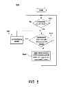 Fig. 09 - Rendering settings in a multi-graphics processing unit system