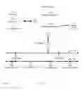 Fig. 07 - Method and apparatus to facilitate shared pointers in a heterogeneous platform