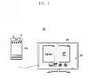 Fig. 02 - Screen output control method and system, and mobile terminal supporting the same