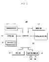 Fig. 03 - Screen output control method and system, and mobile terminal supporting the same