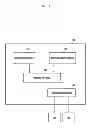 Fig. 05 - Screen output control method and system, and mobile terminal supporting the same