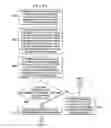 Fig. 08 - METHODS AND SYSTEMS FOR MULTIMEDIA DATA PROCESSING