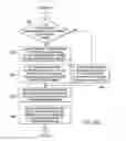 Fig. 09 - METHODS AND SYSTEMS FOR MULTIMEDIA DATA PROCESSING