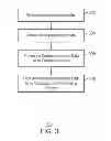 Fig. 04 - Providing support for display articulation-related applications