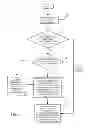 Fig. 05 - Method and Apparatus For Providing a User Interface For a File System