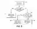 Fig. 07 - Method for automatically generating presentation slides containing picture elements