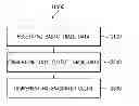 Fig. 01 - Image driving using color-compensated image data that has been color-scheme converted