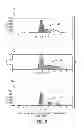 Fig. 08 - Subtractive color based display white point calibration