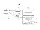 Fig. 02 - Method and apparatus for suppressing background light in time of flight sensor