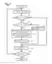 Fig. 08 - Liquid ejection apparatus, controlling method thereof, and computer-readable medium for liquid ejection