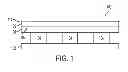 Fig. 02 - High density three-dimensional electrical interconnections