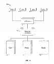 Fig. 02 - Video communication system and method for using same