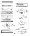 Fig. 01 - Apparatus and method for presentation of holographic content