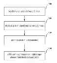 Fig. 01 - 3D video conversion system and method, key frame selection method and apparatus thereof