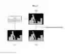 Fig. 06 - APPARATUS AND METHOD FOR PROCESSING IMAGE USING CORRELATION BETWEEN VIEWS