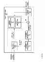 Fig. 09 - INTER-VIEW MOTION PREDICTION FOR 3D VIDEO