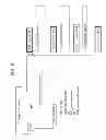 Fig. 09 - Transmitting apparatus, transmitting method, and receiving apparatus