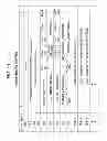 Fig. 43 - Transmitting apparatus, transmitting method, and receiving apparatus