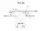 Fig. 63 - Transmitting apparatus, transmitting method, and receiving apparatus