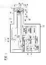 Fig. 02 - Endoscope device, and measurement method