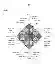 Fig. 22 - Solid-state image pickup device and camera system