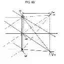 Fig. 53 - LIGHT SOURCE CONTROL DEVICE AND VIDEO DISPLAY DEVICE