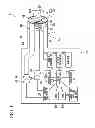 Fig. 02 - Endoscope