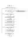 Fig. 04 - IMAGE CAPTURE APPARATUS AND CONTROL METHOD THEREOF