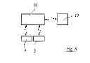 Fig. 07 - Device for height measurement
