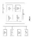 Fig. 06 - Recognition Based Security