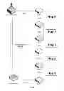 Fig. 05 - WIRELESS PEST MANAGEMENT SYSTEM AND METHOD