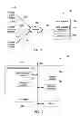 Fig. 02 - System and method for generating an activity summary of a person