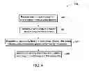 Fig. 04 - System and method for generating an activity summary of a person