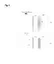 Fig. 06 - Method and apparatus for a camera having simple lens