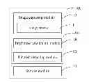 Fig. 01 - Blemish detection sytem and method using recursion