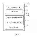 Fig. 02 - Blemish detection sytem and method using recursion