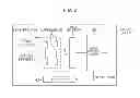 Fig. 03 - Processing apparatus, processing method, and program
