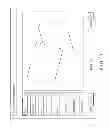 Fig. 32 - Imaging apparatus and image generation method for generating one piece of image including a moving image and still image