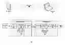 Fig. 01 - Signal shaping for improved mobile video communication