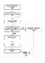 Fig. 04 - Signal shaping for improved mobile video communication