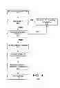 Fig. 05 - Signal shaping for improved mobile video communication