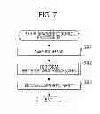 Fig. 07 - IMAGE PROCESSING APPARATUS, METHOD, AND PROGRAM